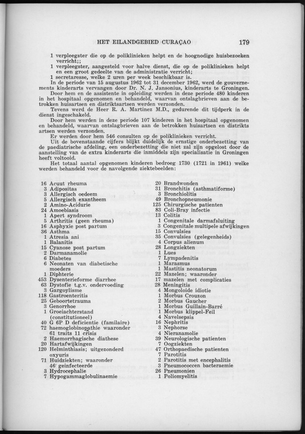 Verslag van de toestand van het eilandgebied Curacao 1962 - Page 179