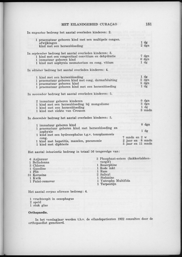 Verslag van de toestand van het eilandgebied Curacao 1962 - Page 181