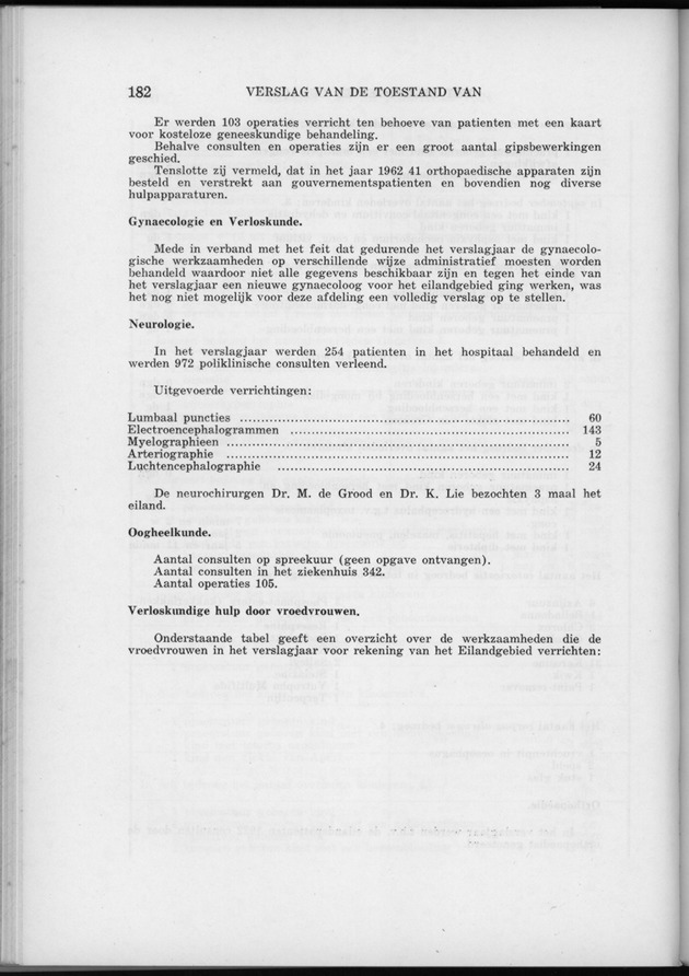 Verslag van de toestand van het eilandgebied Curacao 1962 - Page 182