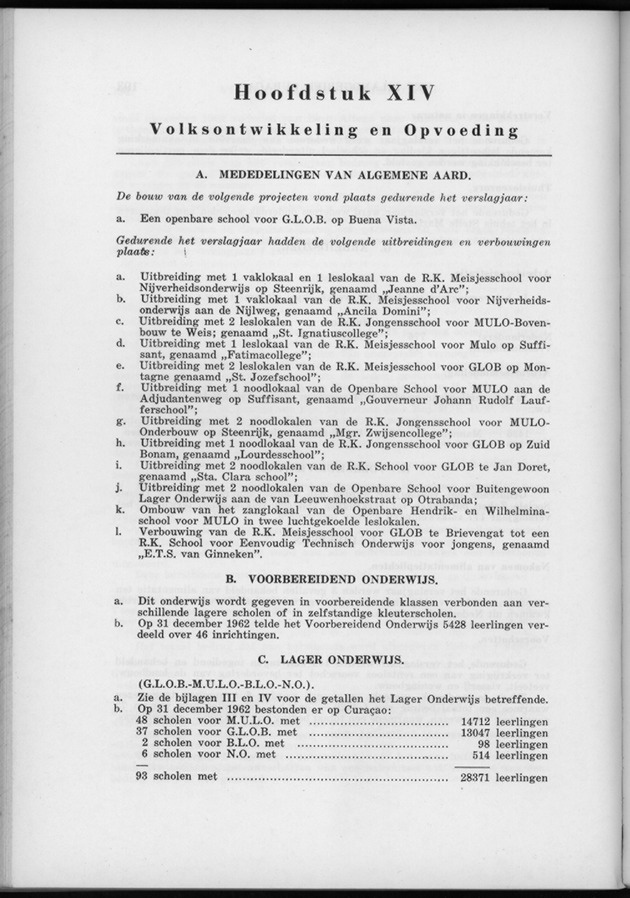 Verslag van de toestand van het eilandgebied Curacao 1962 - Page 194
