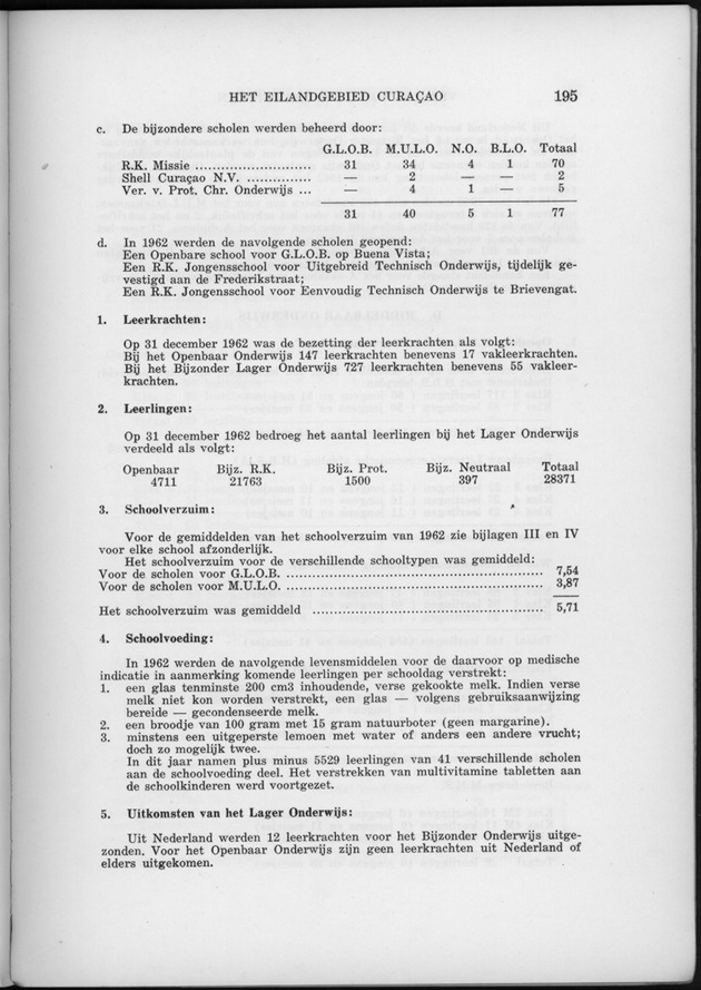 Verslag van de toestand van het eilandgebied Curacao 1962 - Page 195