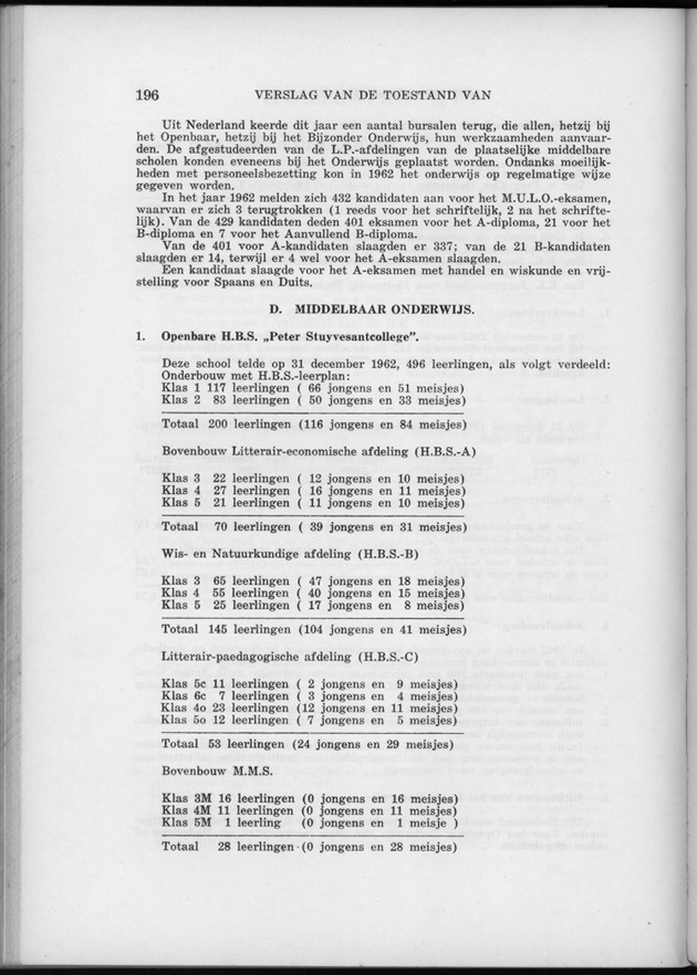 Verslag van de toestand van het eilandgebied Curacao 1962 - Page 196