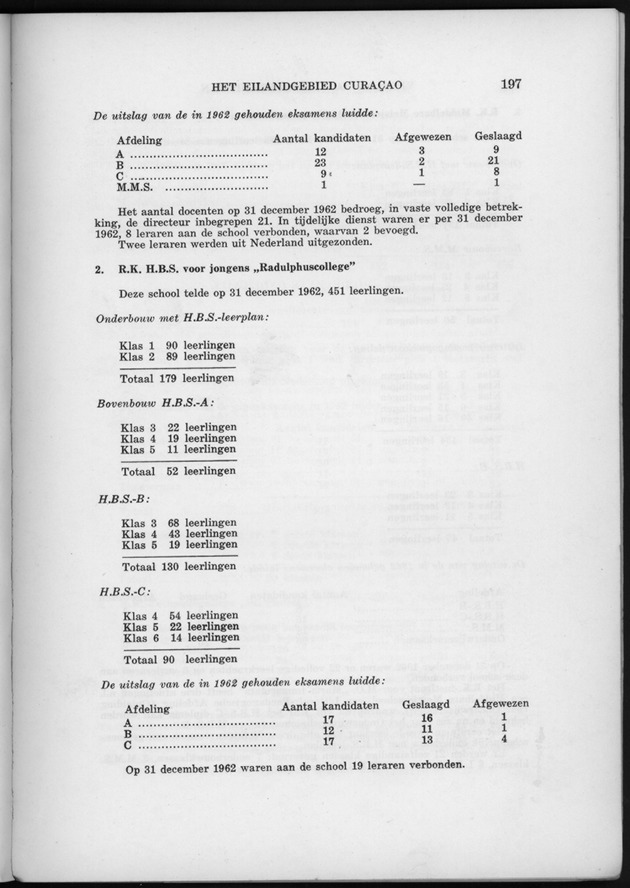 Verslag van de toestand van het eilandgebied Curacao 1962 - Page 197
