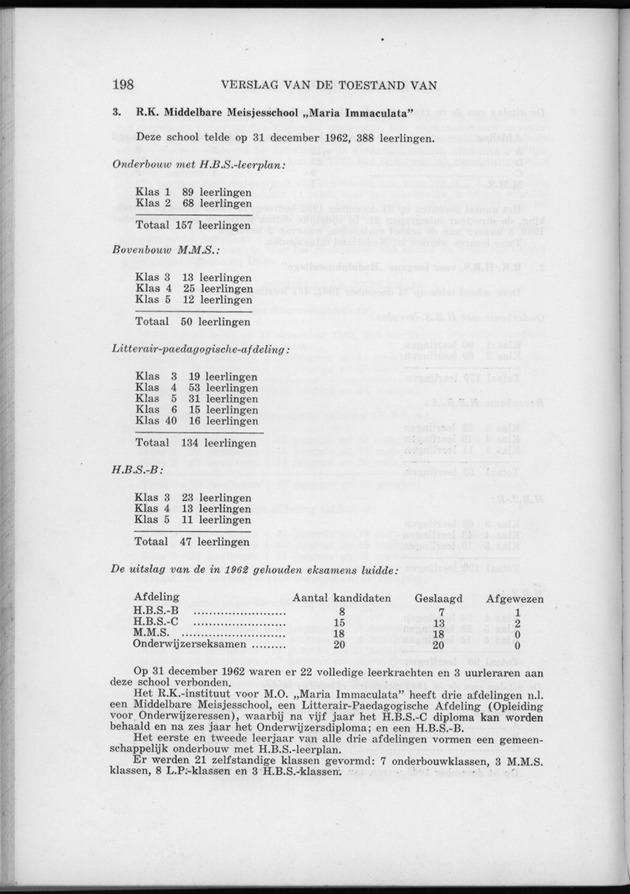 Verslag van de toestand van het eilandgebied Curacao 1962 - Page 198