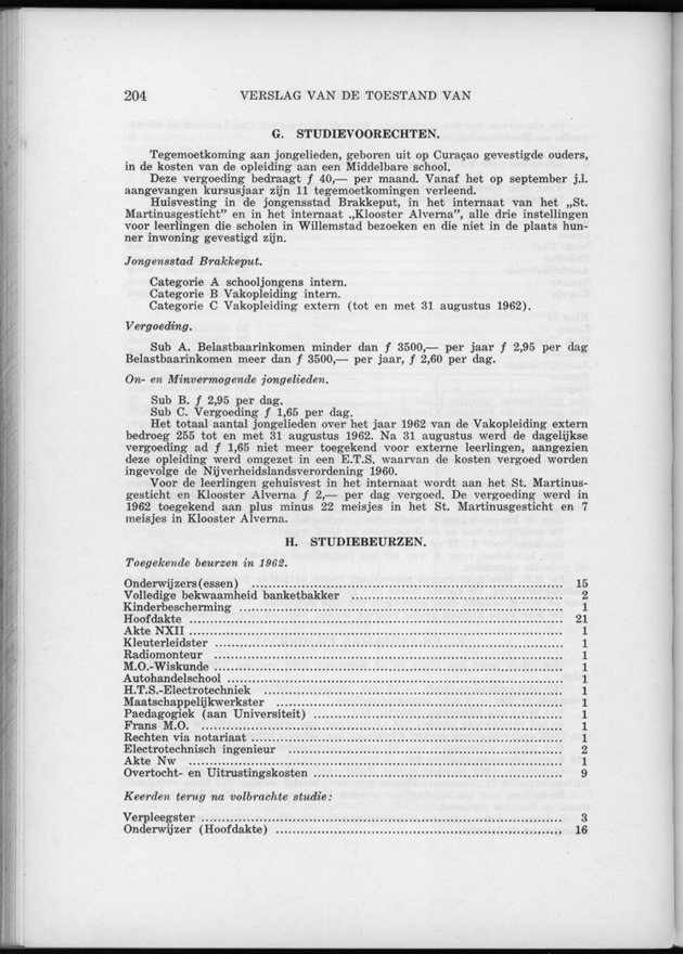 Verslag van de toestand van het eilandgebied Curacao 1962 - Page 204