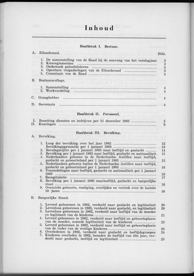 Verslag van de toestand van het eilandgebied Curacao 1962 - Page 220