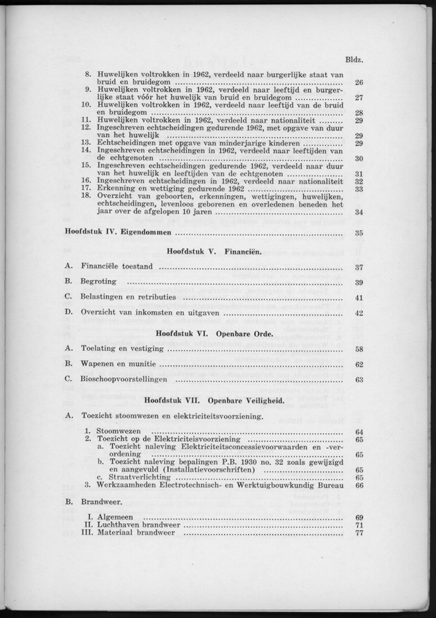 Verslag van de toestand van het eilandgebied Curacao 1962 - Page 221