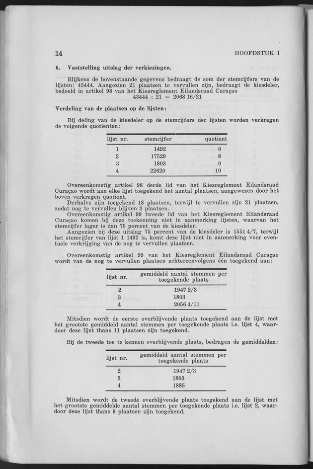 Verslag van de toestand van het eilandgebied Curacao 1963 - Page 14