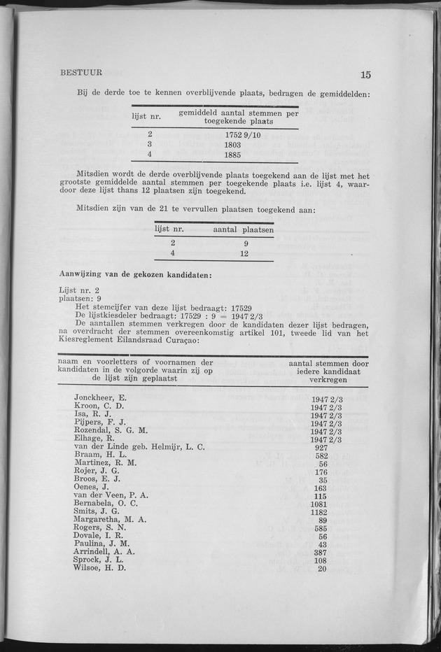 Verslag van de toestand van het eilandgebied Curacao 1963 - Page 15