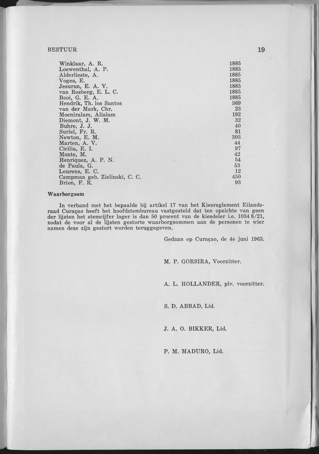 Verslag van de toestand van het eilandgebied Curacao 1963 - Page 19