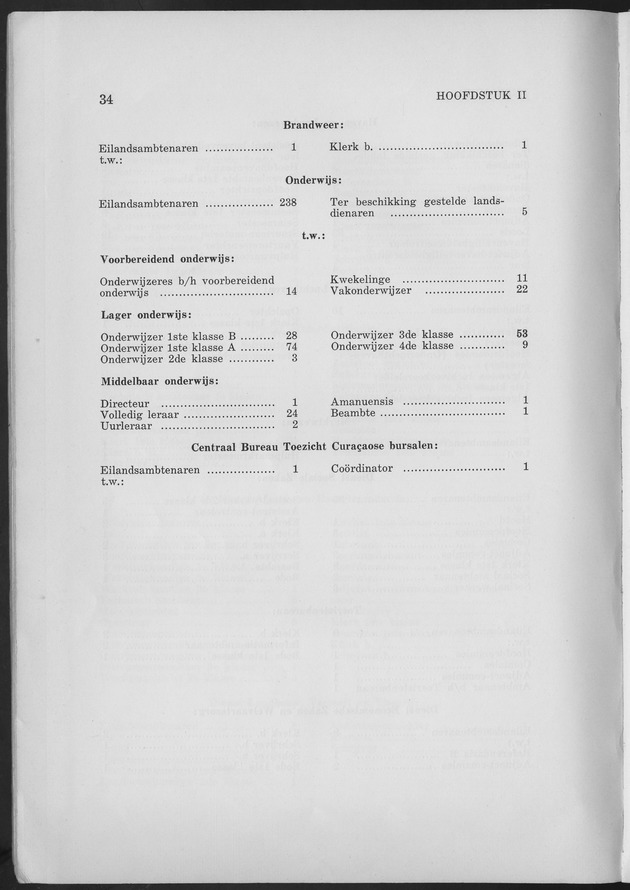 Verslag van de toestand van het eilandgebied Curacao 1963 - Page 34