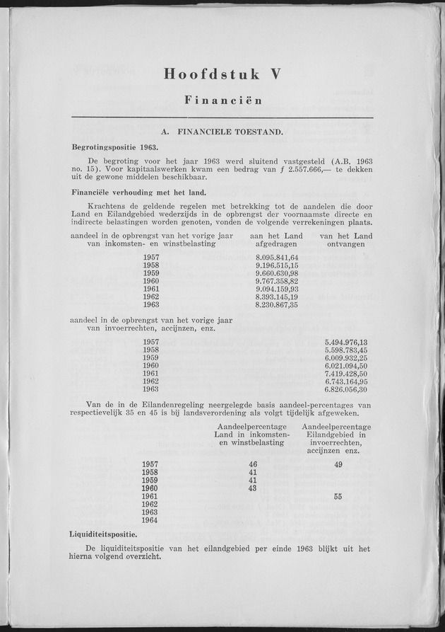Verslag van de toestand van het eilandgebied Curacao 1963 - Page 61