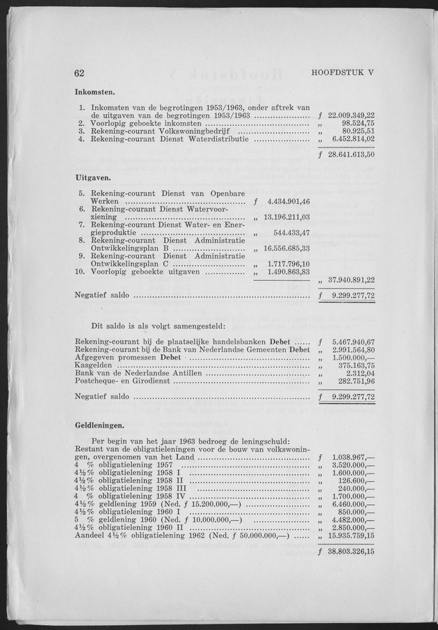 Verslag van de toestand van het eilandgebied Curacao 1963 - Page 62
