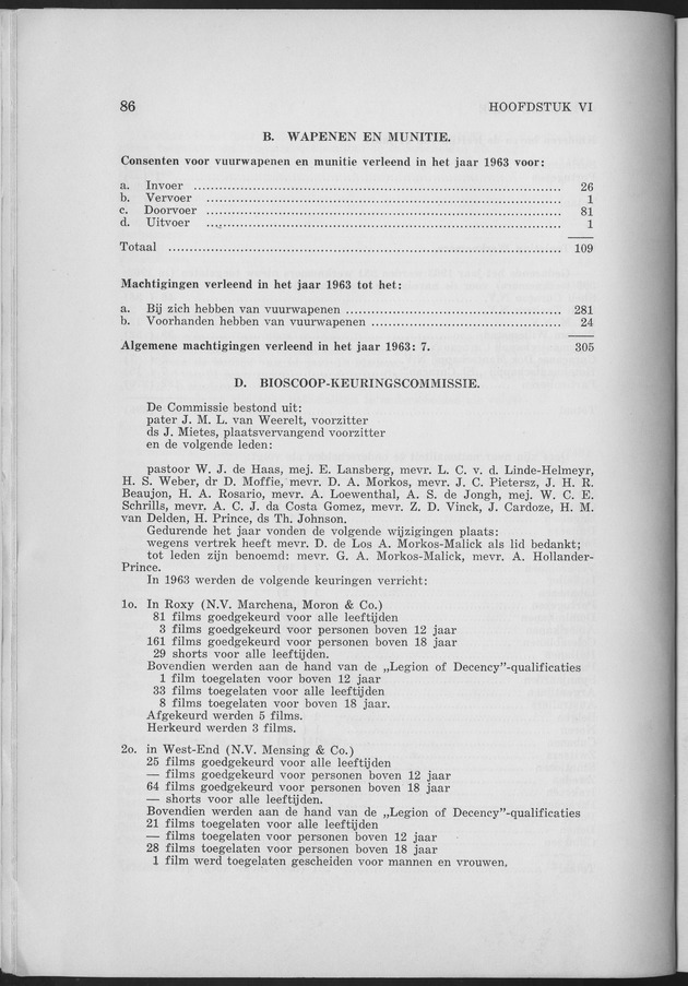 Verslag van de toestand van het eilandgebied Curacao 1963 - Page 86