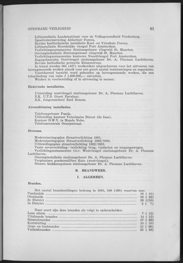Verslag van de toestand van het eilandgebied Curacao 1963 - Page 91
