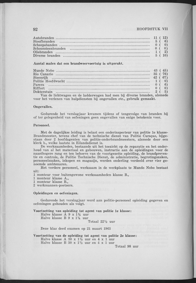 Verslag van de toestand van het eilandgebied Curacao 1963 - Page 92