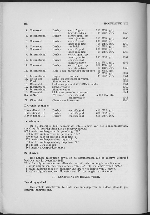 Verslag van de toestand van het eilandgebied Curacao 1963 - Page 96