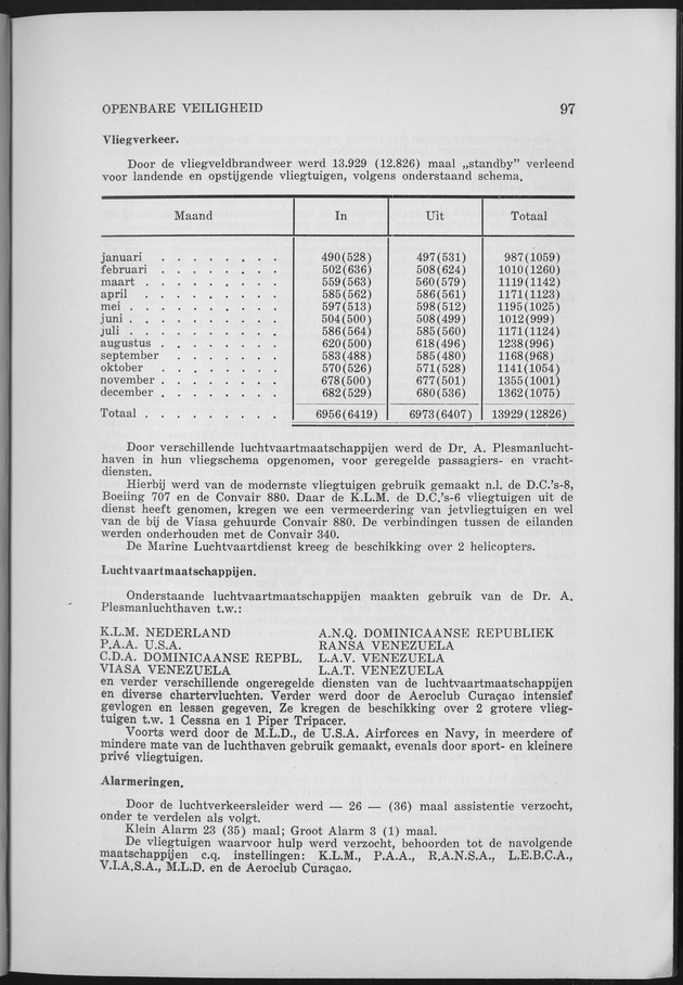 Verslag van de toestand van het eilandgebied Curacao 1963 - Page 97