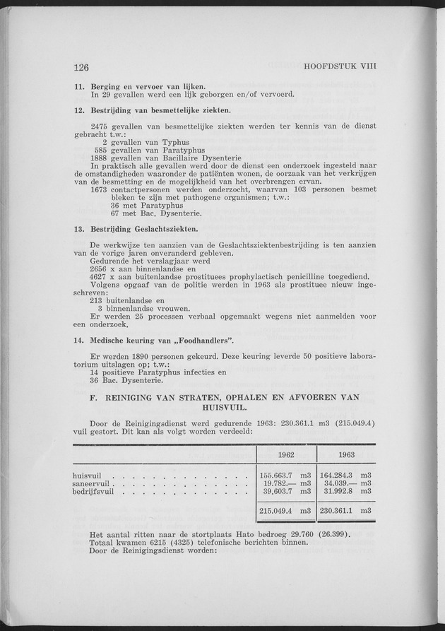 Verslag van de toestand van het eilandgebied Curacao 1963 - Page 126