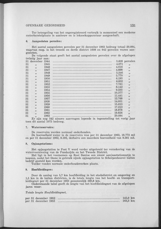 Verslag van de toestand van het eilandgebied Curacao 1963 - Page 131