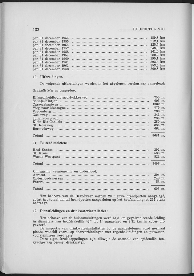 Verslag van de toestand van het eilandgebied Curacao 1963 - Page 132
