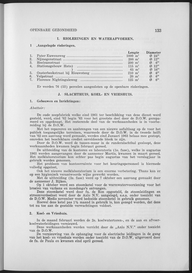 Verslag van de toestand van het eilandgebied Curacao 1963 - Page 133