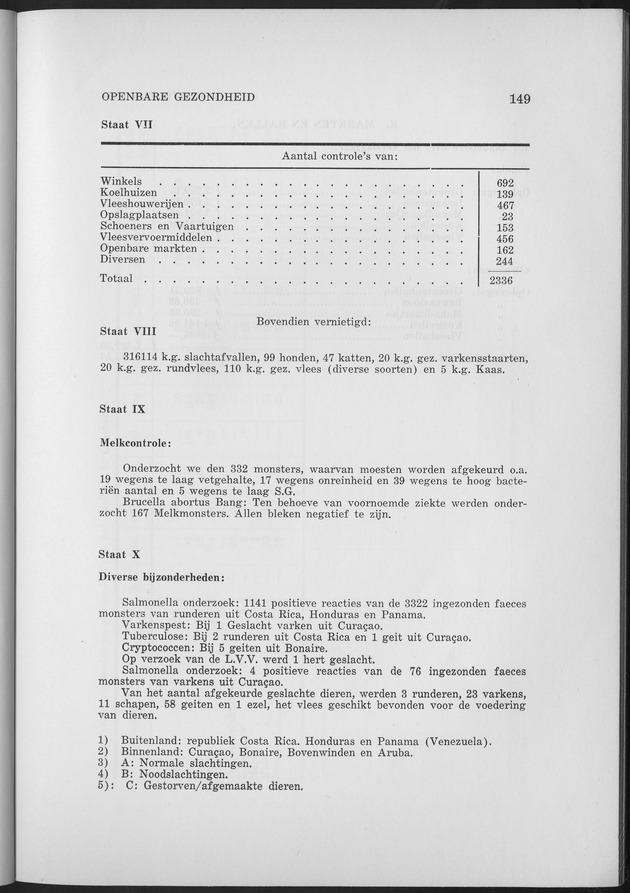 Verslag van de toestand van het eilandgebied Curacao 1963 - Page 149