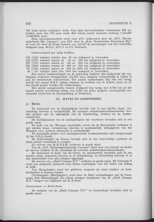 Verslag van de toestand van het eilandgebied Curacao 1963 - Page 170