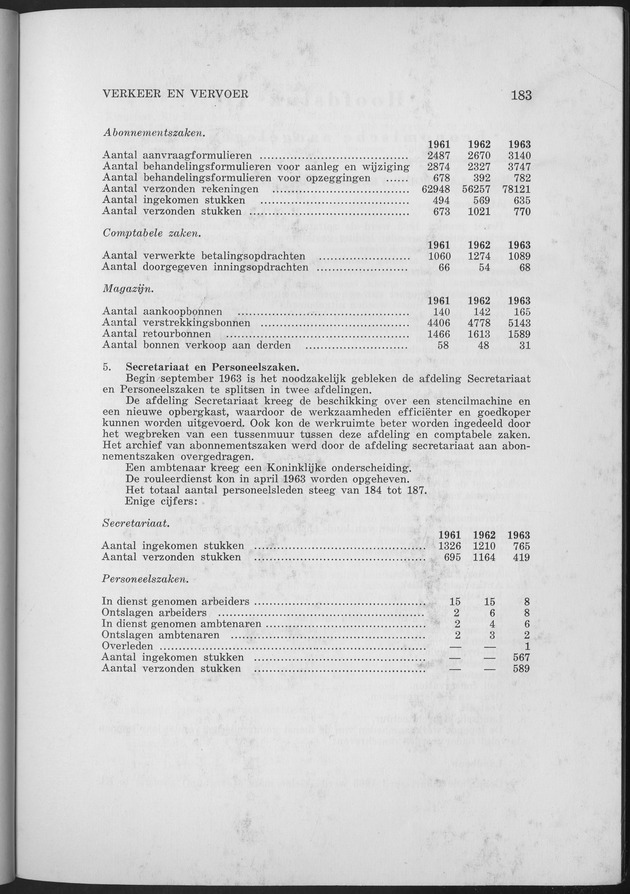 Verslag van de toestand van het eilandgebied Curacao 1963 - Page 183