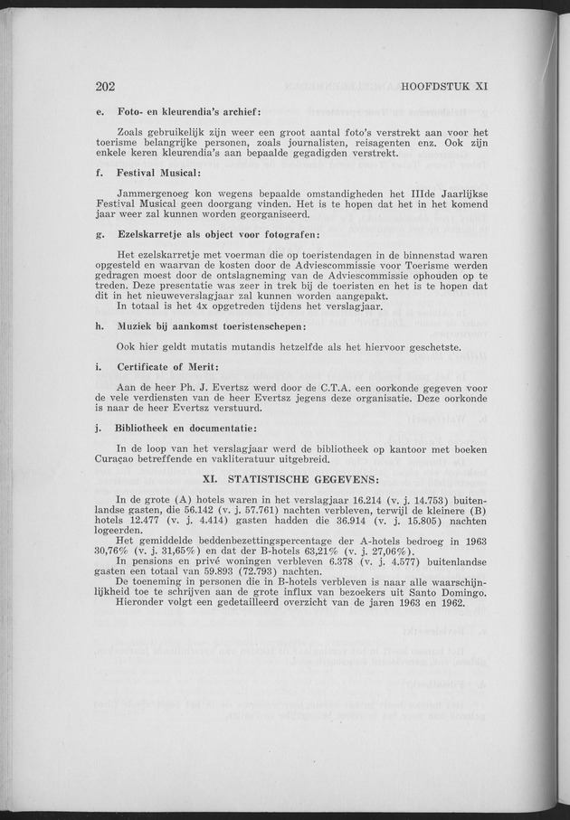 Verslag van de toestand van het eilandgebied Curacao 1963 - Page 202