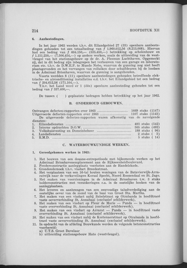 Verslag van de toestand van het eilandgebied Curacao 1963 - Page 214