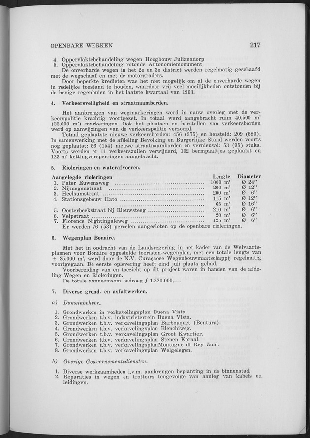 Verslag van de toestand van het eilandgebied Curacao 1963 - Page 217