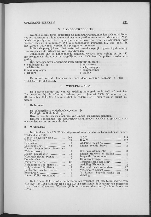 Verslag van de toestand van het eilandgebied Curacao 1963 - Page 221