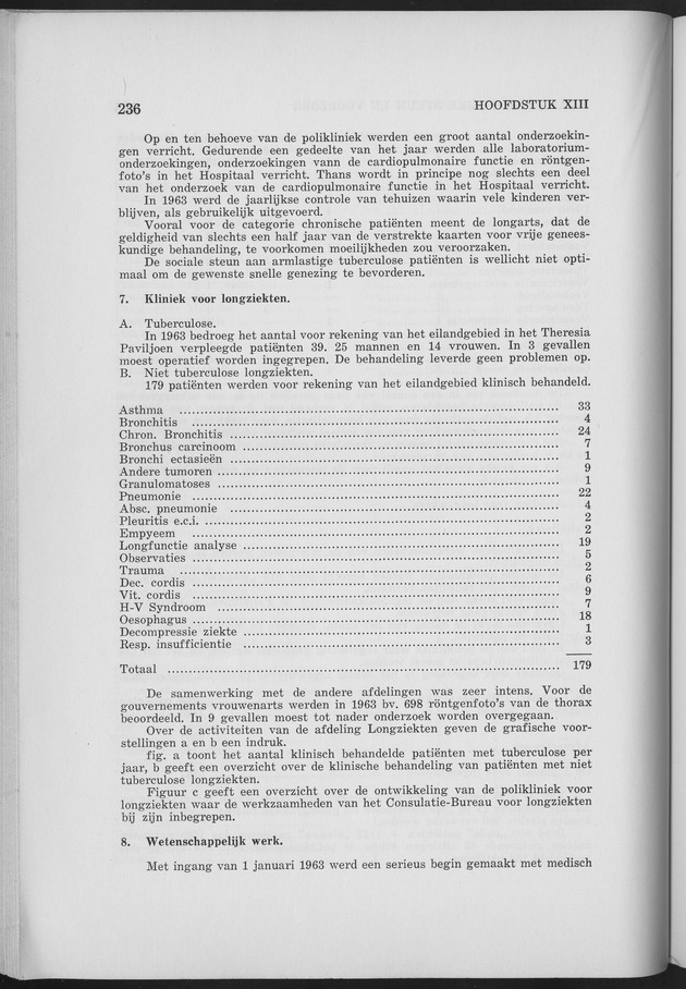 Verslag van de toestand van het eilandgebied Curacao 1963 - Page 236