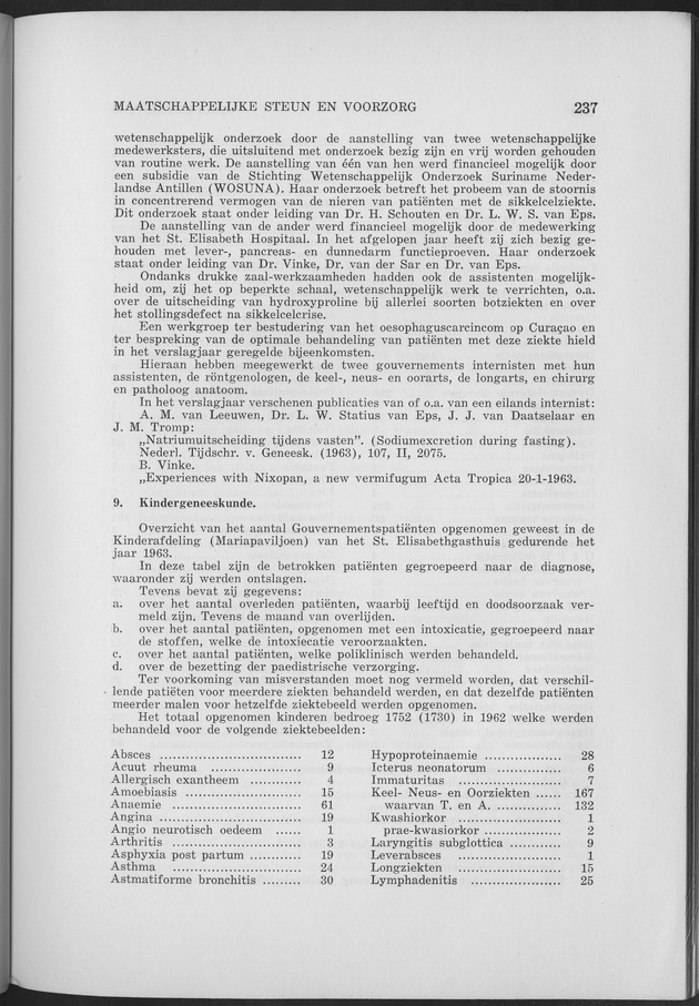 Verslag van de toestand van het eilandgebied Curacao 1963 - Page 237