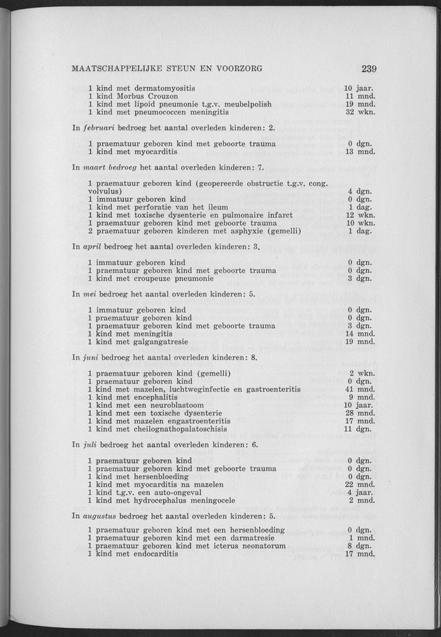 Verslag van de toestand van het eilandgebied Curacao 1963 - Page 239
