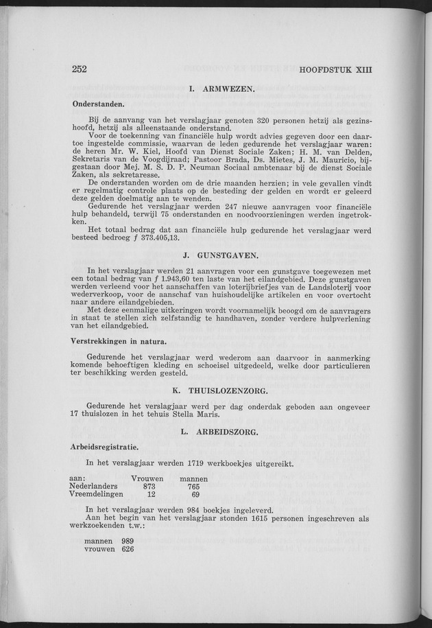 Verslag van de toestand van het eilandgebied Curacao 1963 - Page 252