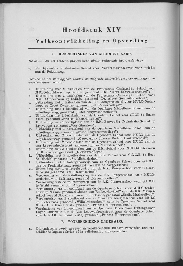 Verslag van de toestand van het eilandgebied Curacao 1963 - Page 254