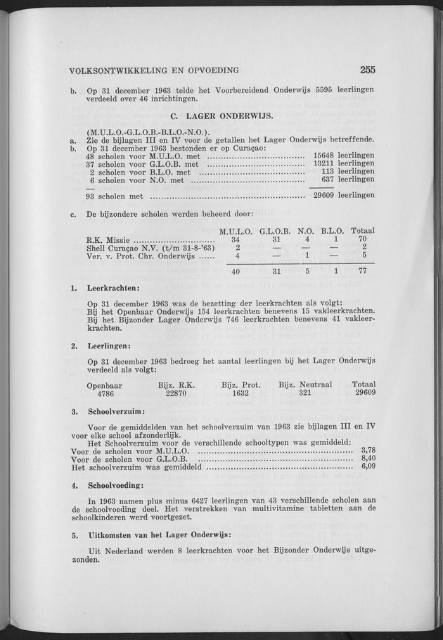 Verslag van de toestand van het eilandgebied Curacao 1963 - Page 255