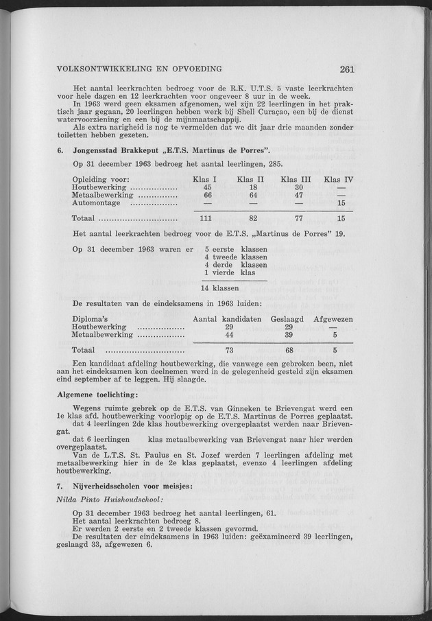 Verslag van de toestand van het eilandgebied Curacao 1963 - Page 261