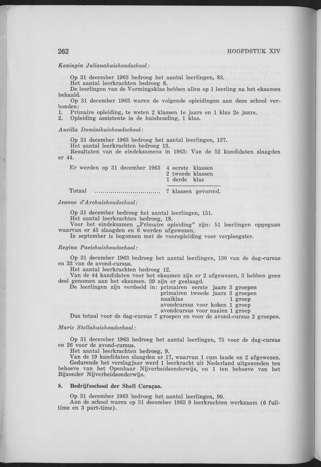 Verslag van de toestand van het eilandgebied Curacao 1963 - Page 262