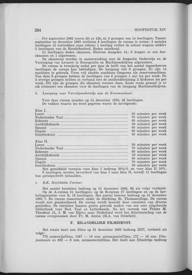 Verslag van de toestand van het eilandgebied Curacao 1963 - Page 264