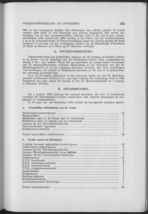 Verslag van de toestand van het eilandgebied Curacao 1963 - Page 265