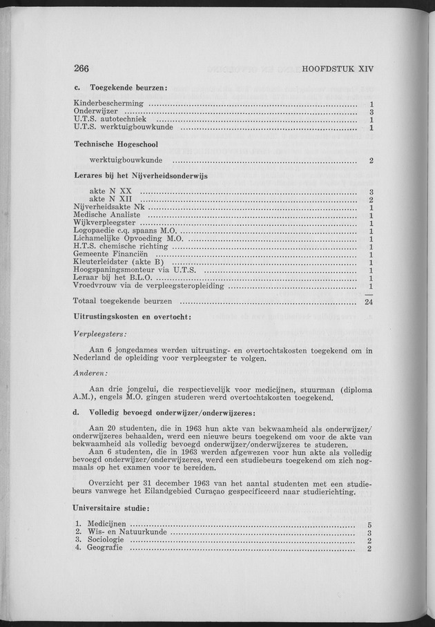Verslag van de toestand van het eilandgebied Curacao 1963 - Page 266