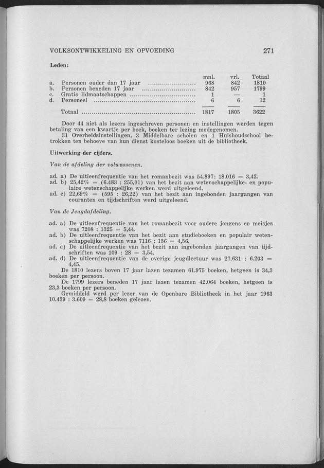 Verslag van de toestand van het eilandgebied Curacao 1963 - Page 271