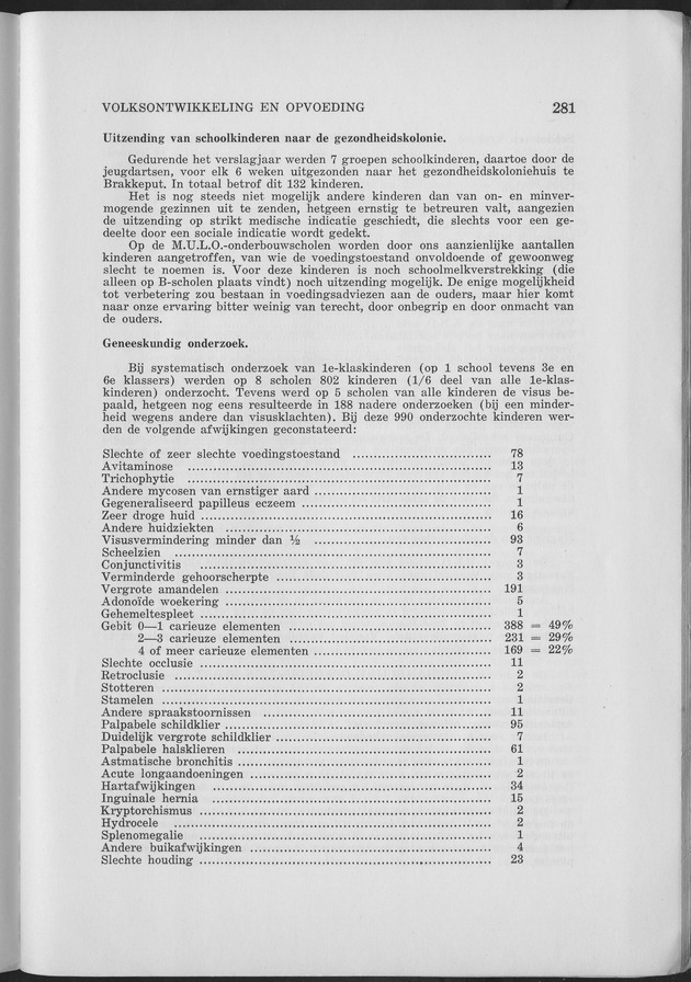 Verslag van de toestand van het eilandgebied Curacao 1963 - Page 281
