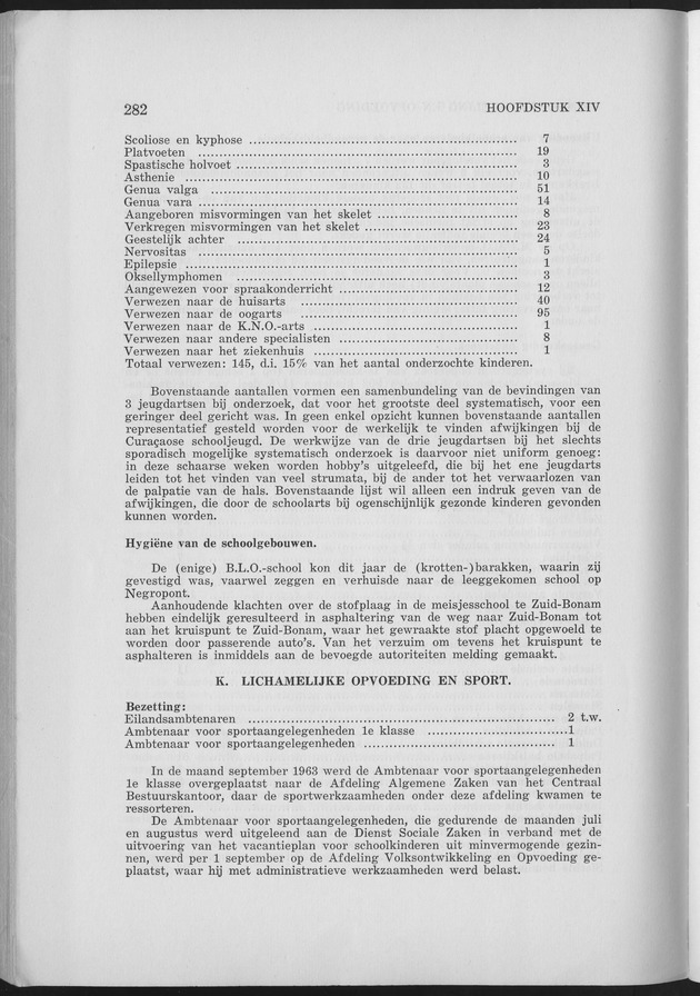 Verslag van de toestand van het eilandgebied Curacao 1963 - Page 282