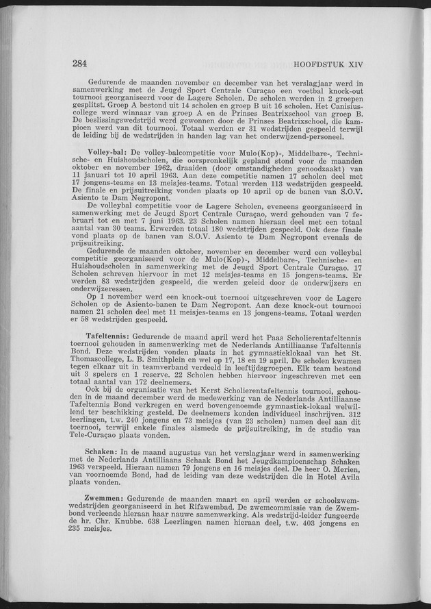Verslag van de toestand van het eilandgebied Curacao 1963 - Page 284