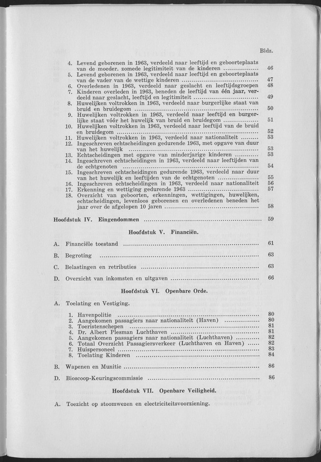 Verslag van de toestand van het eilandgebied Curacao 1963 - Page 287
