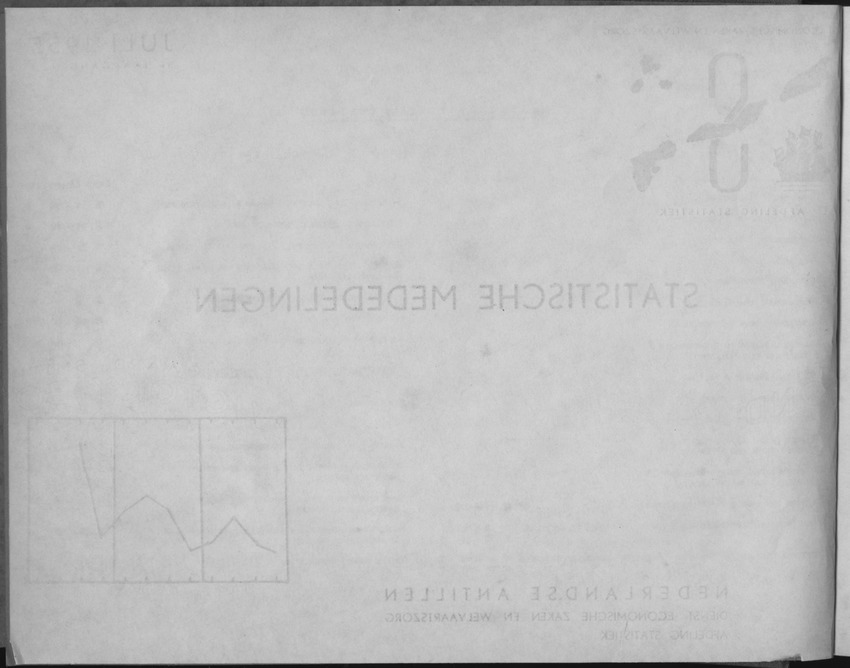 3e Jaargang No.1 - Juli 1955 - Blank Page